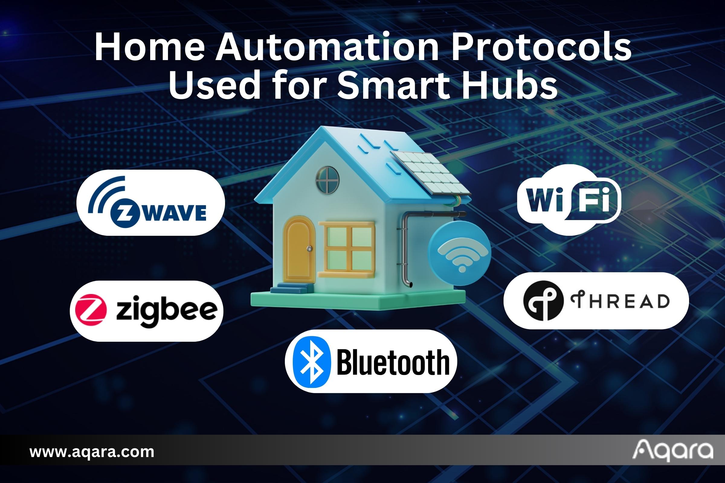 Home Automation Protocols | What Is A Smart Hub?