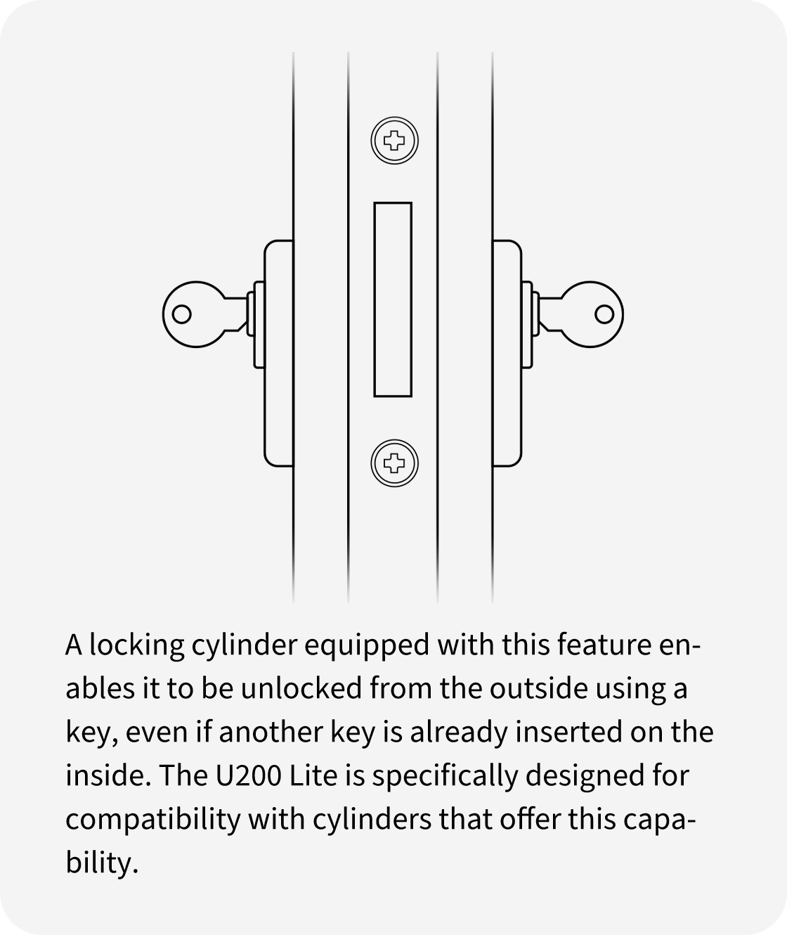Emergency Function Cylinder - Image 1