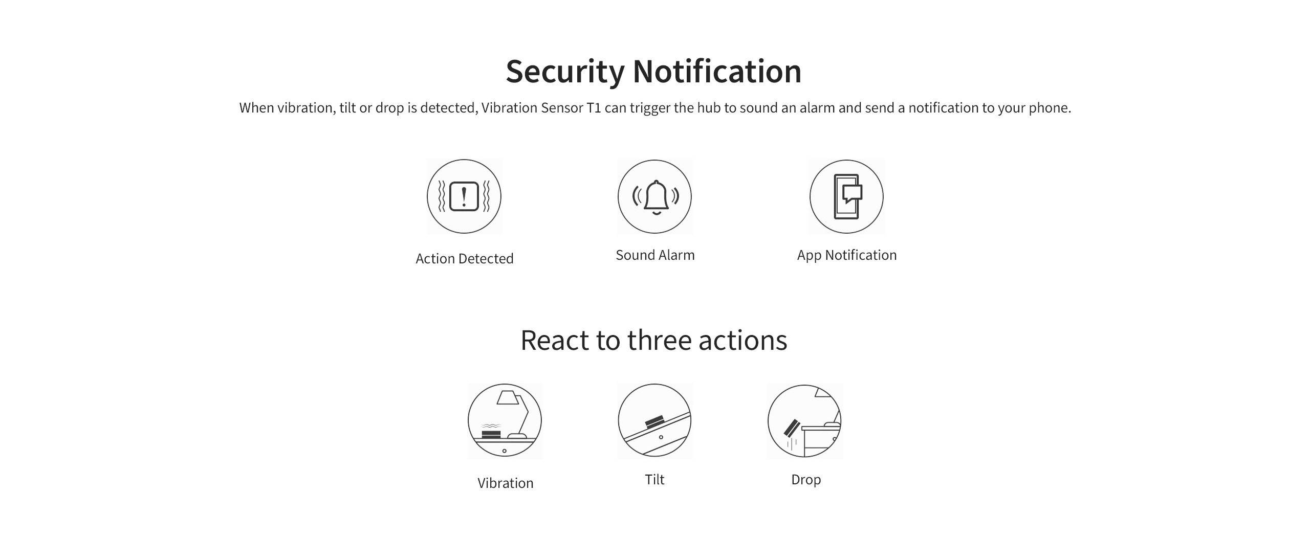 detect various actions