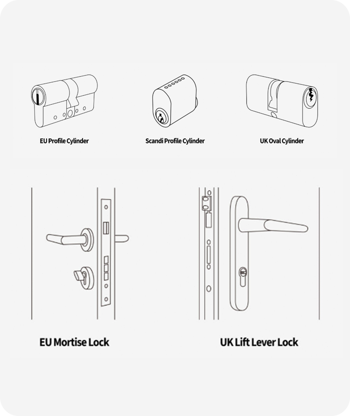 Lock Compatibility - Image 1