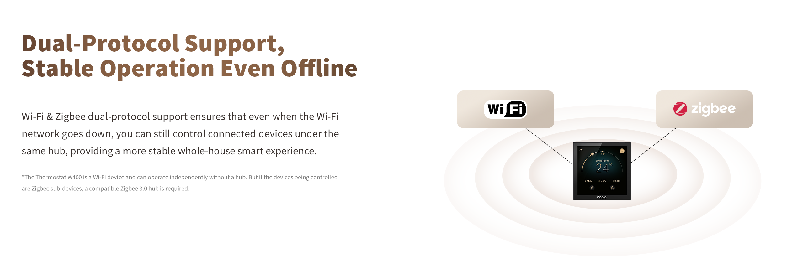 dual-protocol support