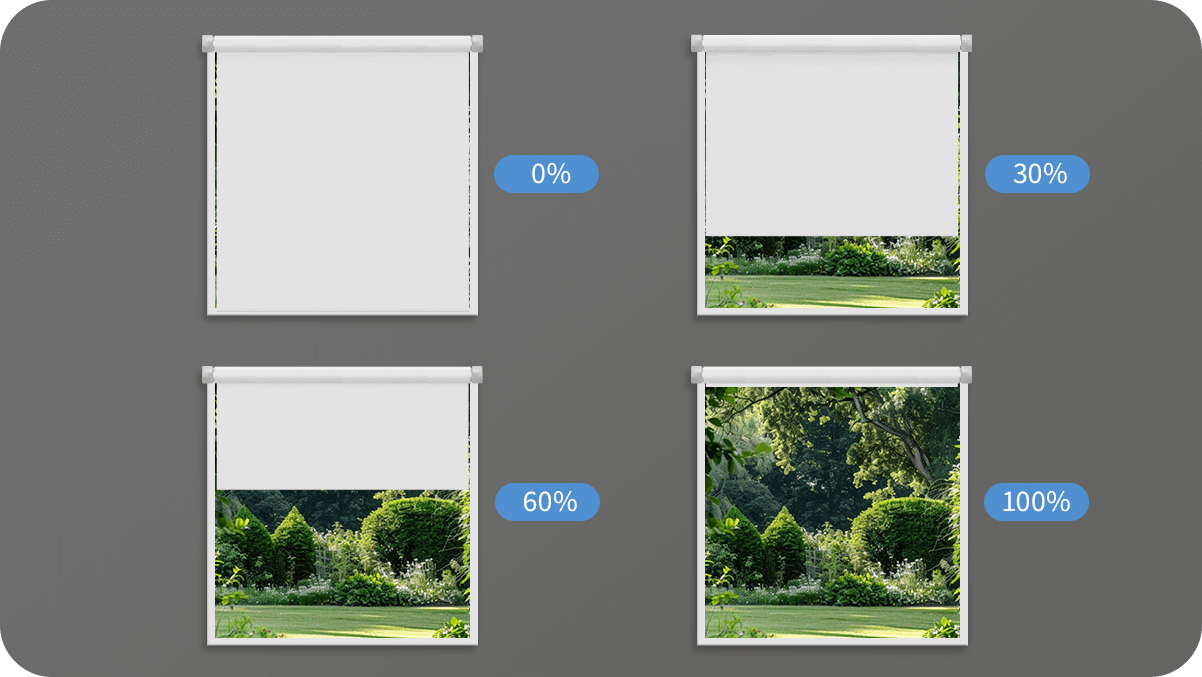 Preset Shutter Scenes