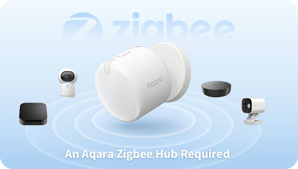 Zigbee Mode