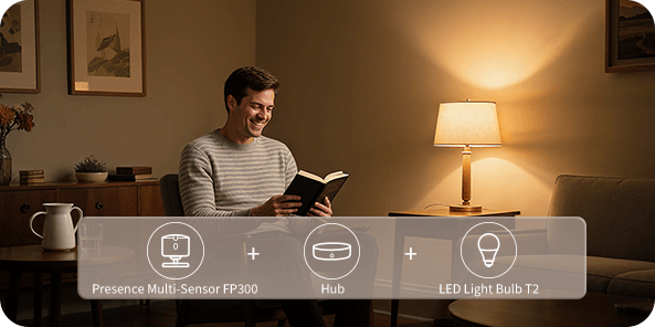 Adaptive Lighting Control